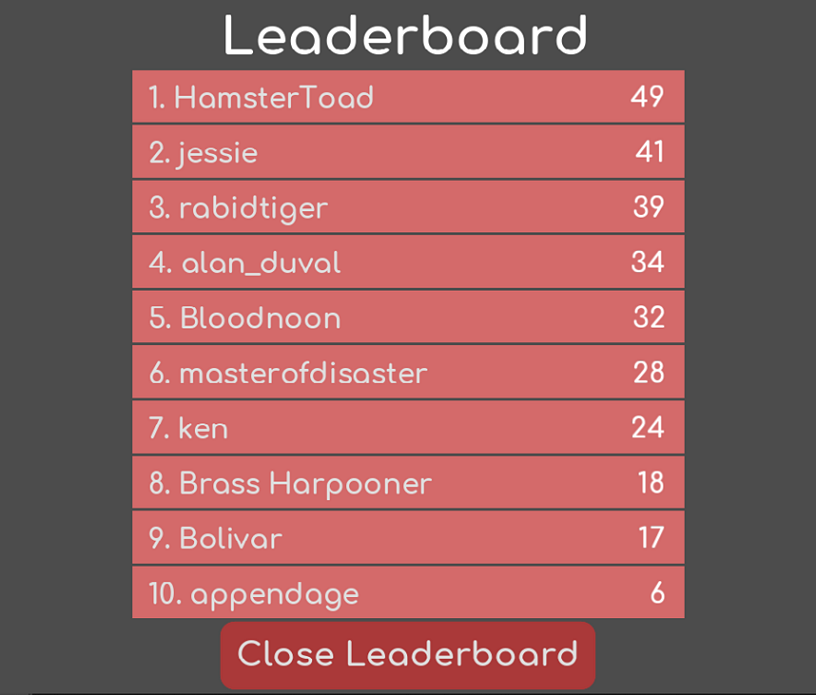 built-in Leaderboard scene from the SilentWolf plugin